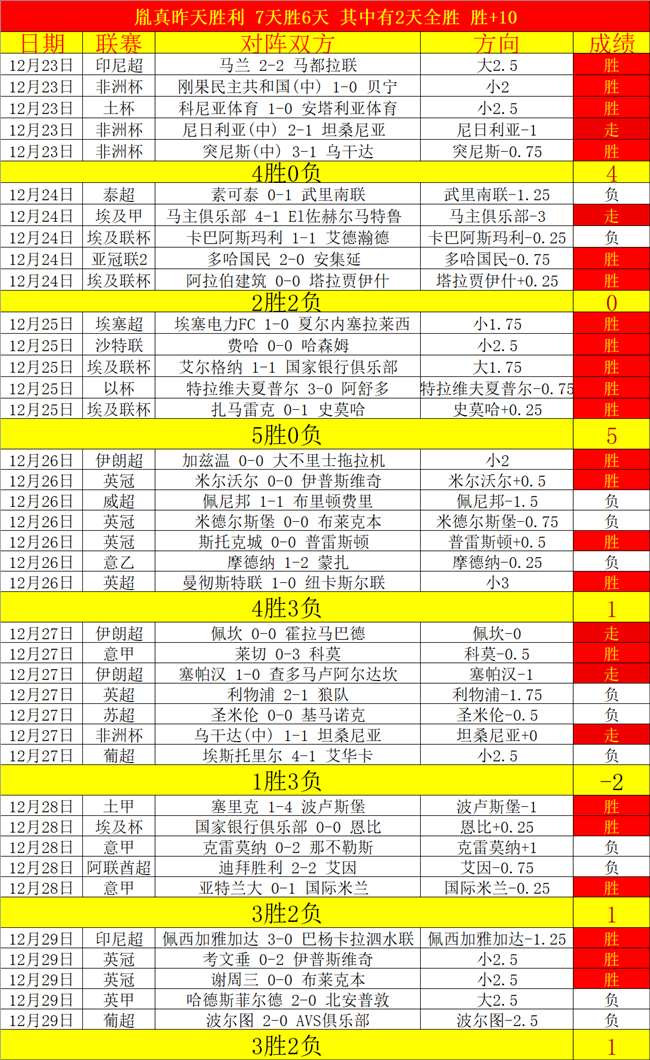 基耶萨与维,尔茨领衔,利物浦激战,k1体育平台,k1体育官方网站,k1体育登录入口,k1体育app下载