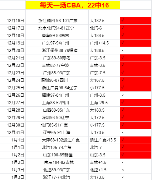 体育,产品,k1体育,k1体育平台,k1体育官方网站,k1体育登录入口,k1体育app下载
