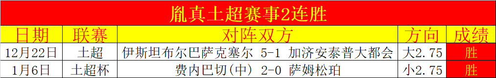 滕哈格强调,球队现状不,达标,k1体育平台,k1体育官方网站,k1体育登录入口,k1体育app下载