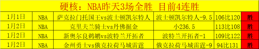 独家爆料,马莱莱王者,归来,k1体育平台,k1体育官方网站,k1体育登录入口,k1体育app下载