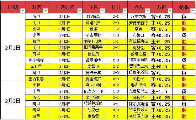 林赛,沃恩就高龄,复出话题进,k1体育平台,k1体育官方网站,k1体育登录入口,k1体育app下载