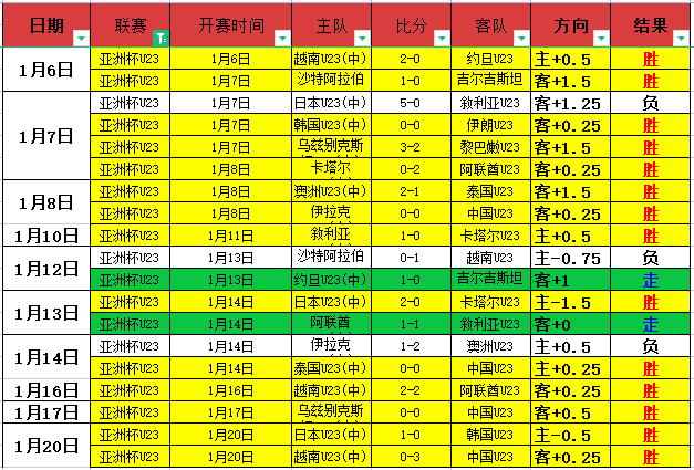 西汉姆联签,下足球天才,普劳斯,k1体育平台,k1体育官方网站,k1体育登录入口,k1体育app下载