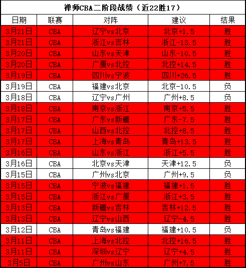 西汉姆联签,下足球天才,普劳斯,k1体育平台,k1体育官方网站,k1体育登录入口,k1体育app下载