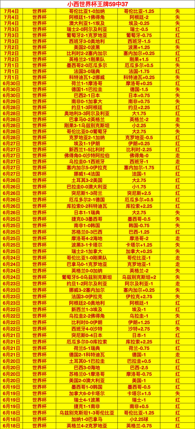 德隆蒂韦斯特归来之路：旧队友与华人好友共勉，重振雄风指南