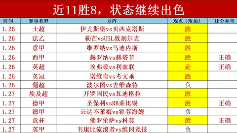 亚洲乒乓球赛1／8决赛亮点回放：林高远挑战张本智和